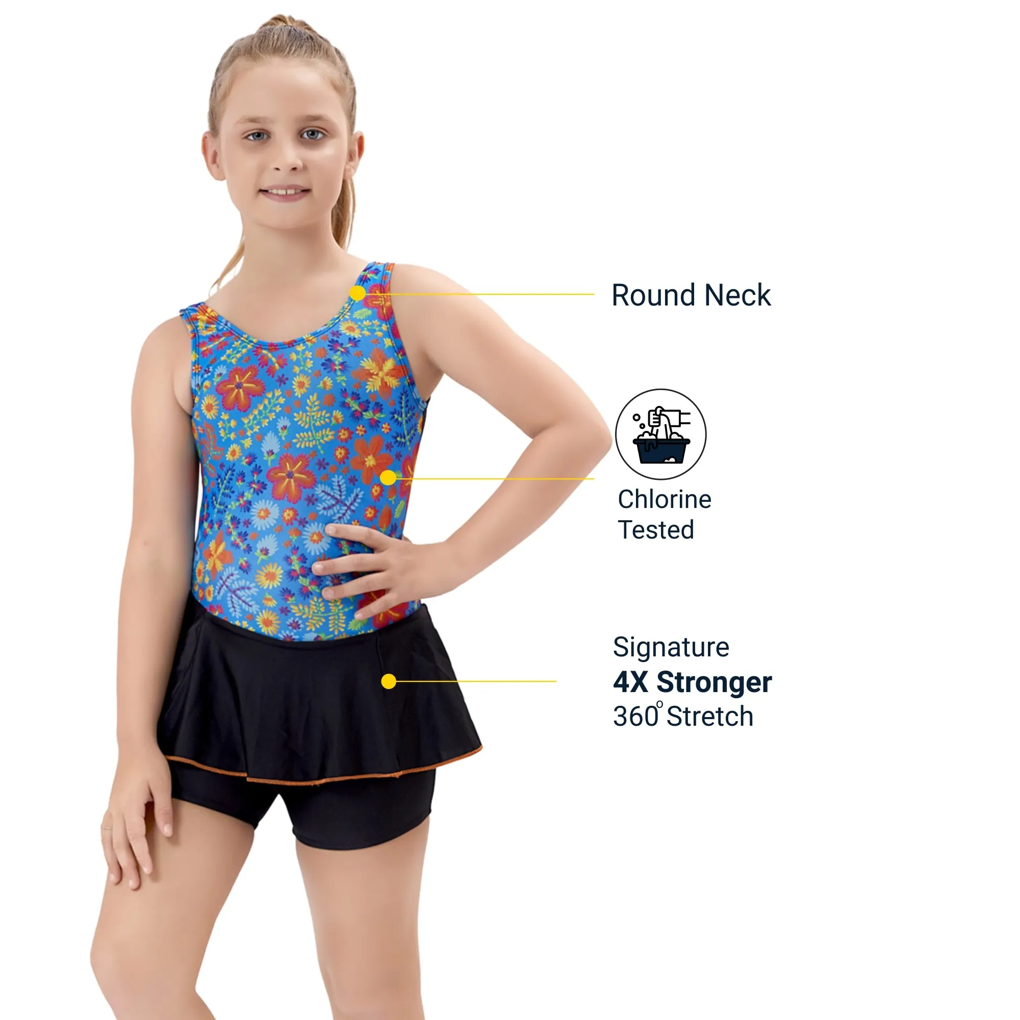 Energía Girls SWIM DRESS WITH SHORTS (Sun Protected and Chlorine Tested)